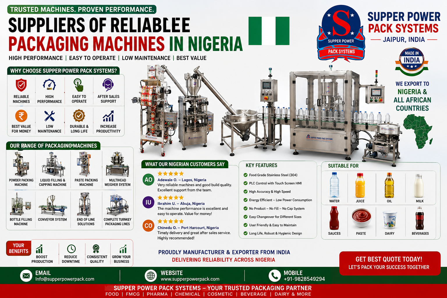 How to Choose a Reliable Packaging Machine Supplier in Nigeria